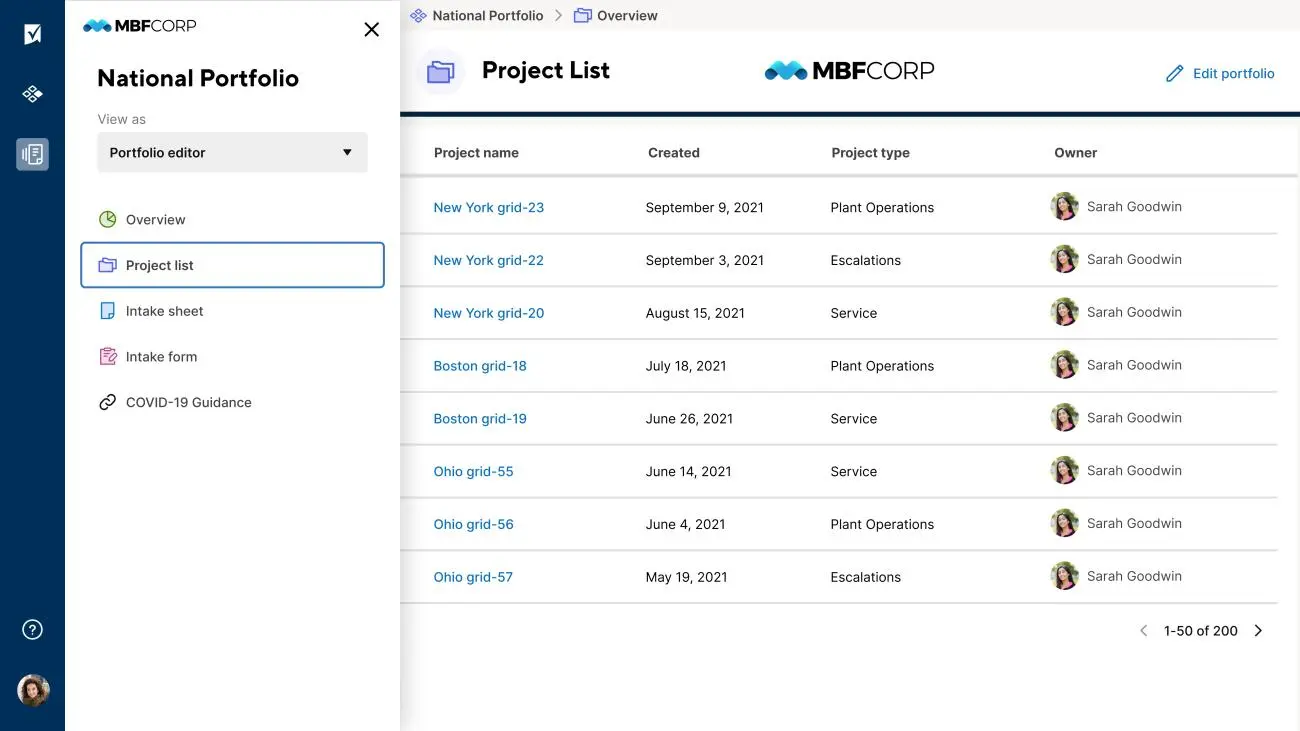 Smartsheet の自動化機能で繰り返しとなる煩雑な作業を自動化